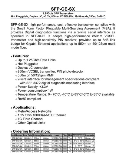 1.25G SFP Module 850nm Multimode 550m DDM 1000BASE-SX | SDEM-321GT-M