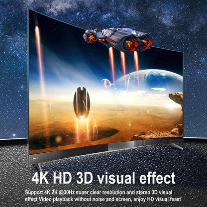 4K 1x4 HDMI Splitter/Distributor 1 Input 4 Output | HM104