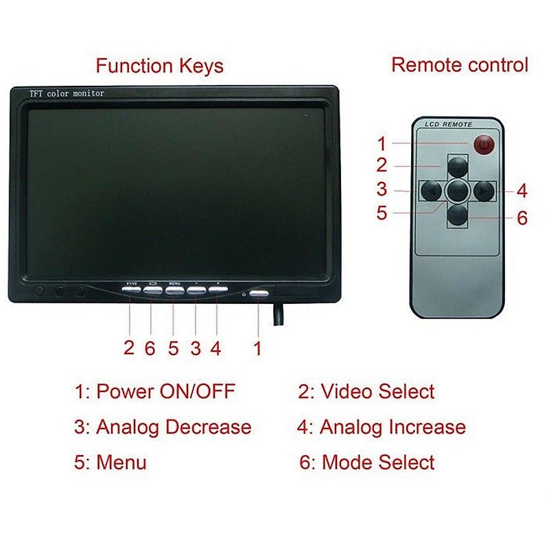 7" IPS Monitor with 2 BNC/AV/RCA for CCTV & Vehicles (DC9-36V) | LCD700