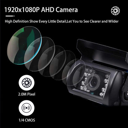 180° Panoramic Ultra Wide Angle 2MP AHD Camera with IR Night Vision | SAHD91/180