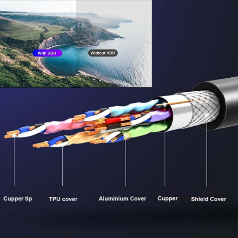 8K HDMI Cable 7680x4320P 8K@120Hz, HDMI 2.1, 48Gbps, 3D HDR for PS4, HDTV | B-HDMI/8K