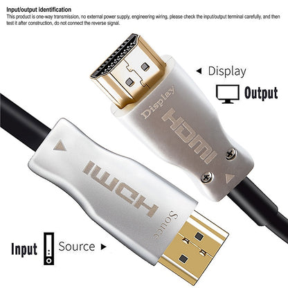 4K HDMI 2.0 Fiber Optic Cable 60Hz | HDMI/15-100M