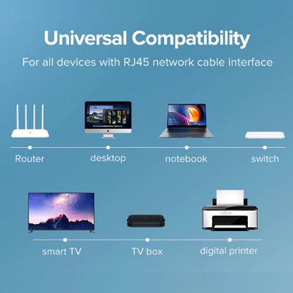 CAT 6 Flat Ethernet Cable RJ45 Network Cable | 1M to 50M | CBL6
