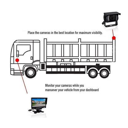 180° Panoramic Ultra Wide Angle 2MP AHD Camera with IR Night Vision | SAHD91/180