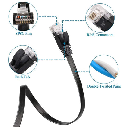 CAT 6 Flat Ethernet Cable RJ45 Network Cable | 1M to 50M | CBL6