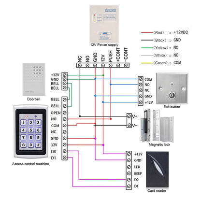 Bypass Key Switch with LED for Door Access | KEY SWITCH-LED