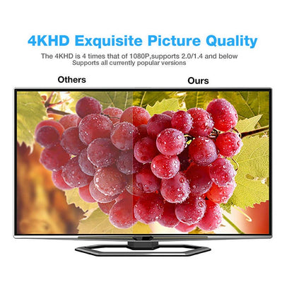 4K HDMI Cable 2.0V, 24K Gold-Plated for HDTV, Ultra HD, 3D | B-HDMI