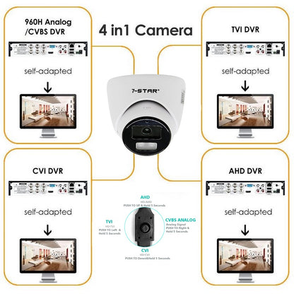 2MP Full-HD SONY 2.8mm Dome Turret Smart IR CCTV Camera (4-in-1 OSD: AHD/TVI/CVI/960H) | SH610/2.8