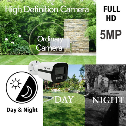 5MP IP68 2.8mm Bullet CCTV Camera AHD/CVI/TVI/CVBS | SH1065/2.8