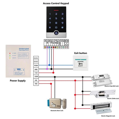 Tuya IP68 Waterproof Door Access Terminal with Keypad & EM Card | TY-T15