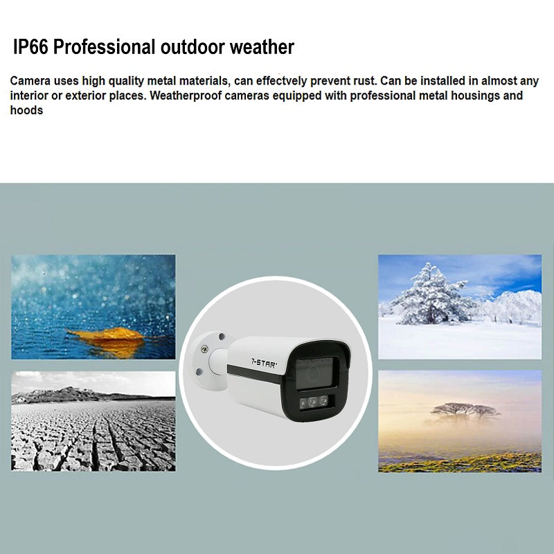 1080P 2.8mm SONY Lens Outdoor Bullet Camera - AHD CVI TVI CVBS Hybrid 4-in-1 | SH106/2.8
