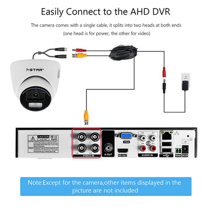 2MP Full-HD SONY 2.8mm Dome Turret Smart IR CCTV Camera (4-in-1 OSD: AHD/TVI/CVI/960H) | SH610/2.8