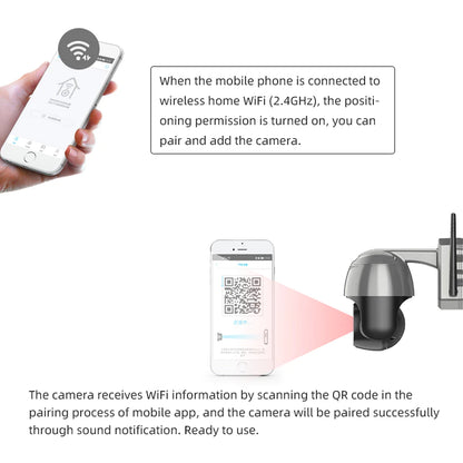 4MP Solar IP Camera for 24/7 Surveillance | Q5 Wifi/4G