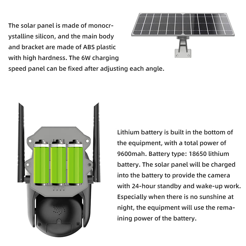 4MP Solar IP Camera for 24/7 Surveillance | Q5 Wifi/4G