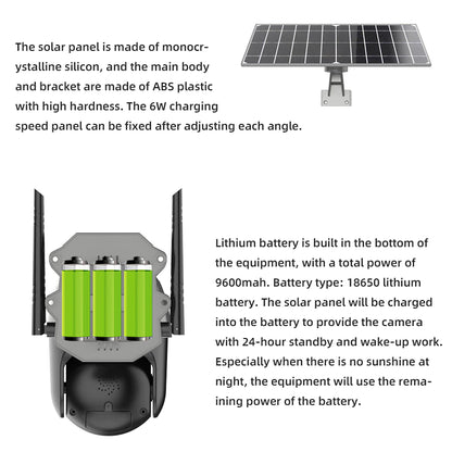 4MP Solar IP Camera for 24/7 Surveillance | Q5 Wifi/4G