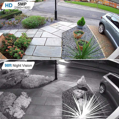 5MP Smart Onvif Dome PoE IP Camera with Audio (1.8mm) | SC3955-A/1.8