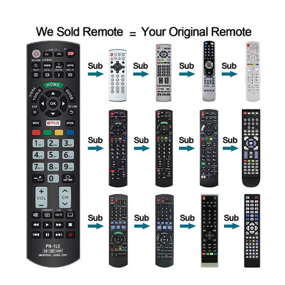 Universal Remote for All Panasonic TVs (Smart Function) | RMPN1