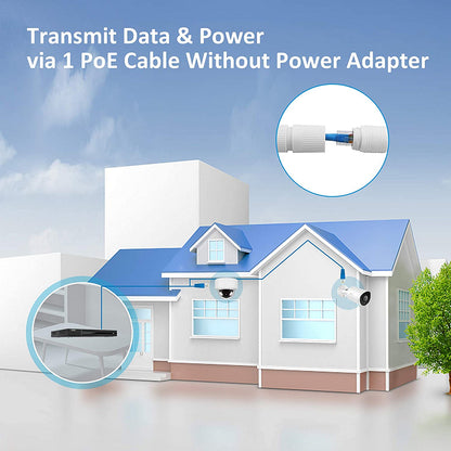 5MP Smart Onvif Dome PoE IP Camera with Audio (1.8mm) | SC3955-A/1.8