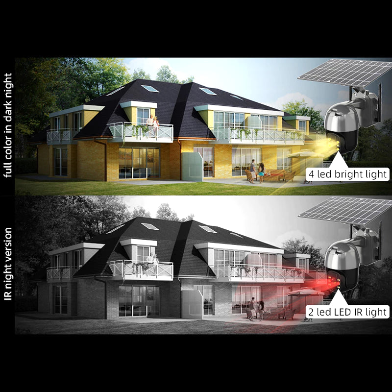 4MP Solar IP Camera for 24/7 Surveillance | Q5 Wifi/4G