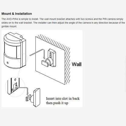 Hidden Spy Security Pinhole CCTV IR Camera 4-in-1 (AHD/TVI/CVI/H960) | SAHD53/3.7