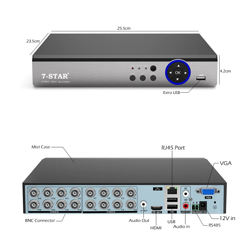 16CH FULL-HD HYBRID DVR/XVR/NVR CCTV CAMERA | DVR1611L