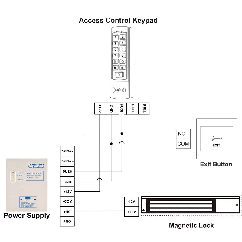12V-24V EM Lock (600lbs) with Relay for Access Contro | EM Lock