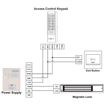 12V-24V EM Lock (600lbs) with Relay for Access Contro | EM Lock