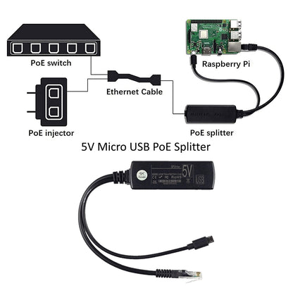 Micro USB Active PoE Splitter 48V to 5V 2.4A for Tablets | PS-TYPE-C