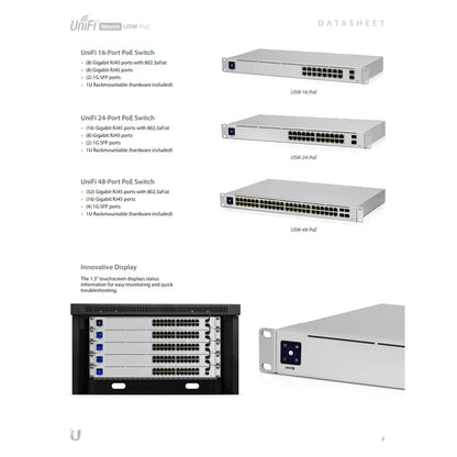 Ubiquiti UniFi 24 Port PoE Switch 95W | UBQ-USW-24-POE