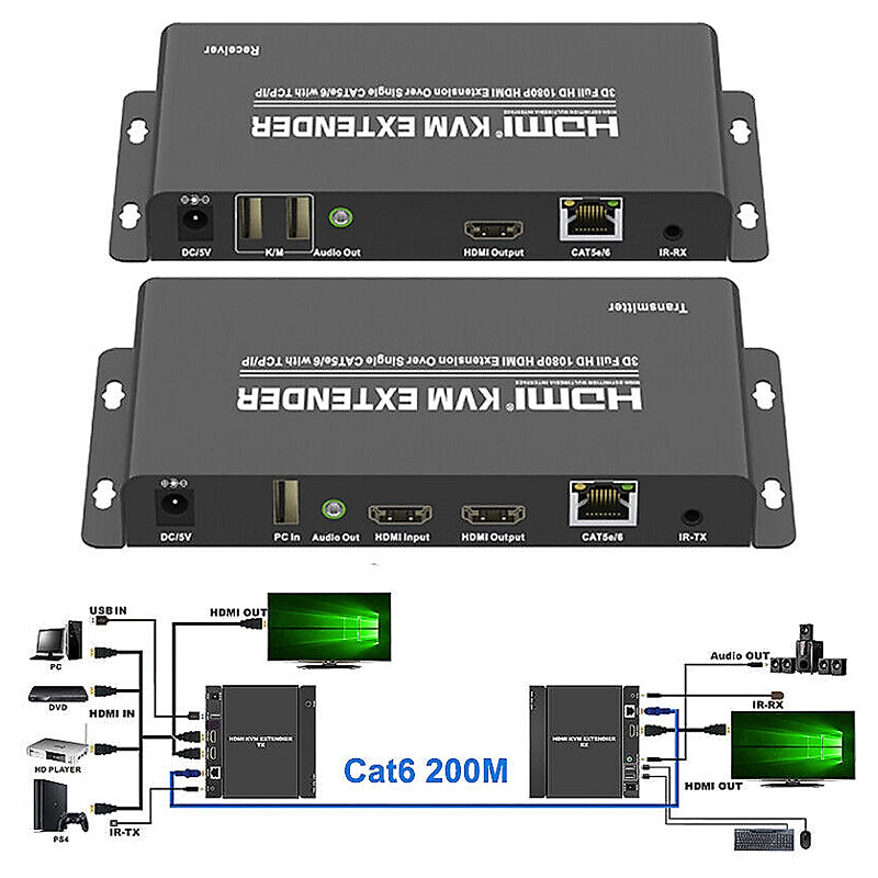 200M 4K KVM HDMI/USB Extender | KVM-E200