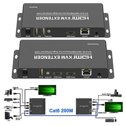 200M 4K KVM HDMI/USB Extender | KVM-E200