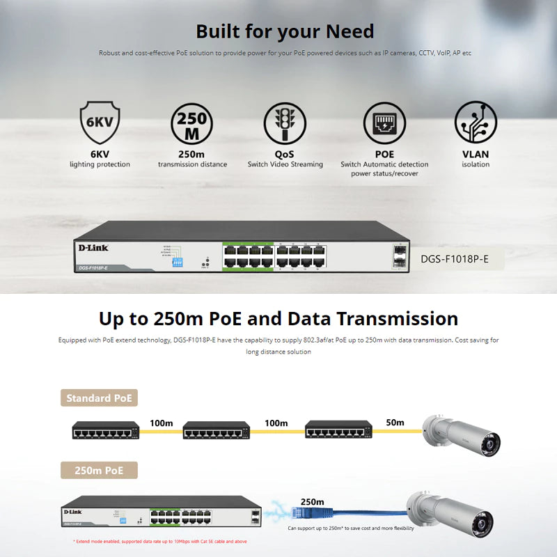D-Link Full-Gigabit 16 Port PoE Switch 16GE PoE+2 SFP Ports | DL-DGS-F1018P-E