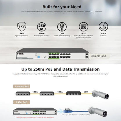 D-Link Full-Gigabit 16 Port PoE Switch 16GE PoE+2 SFP Ports | DL-DGS-F1018P-E