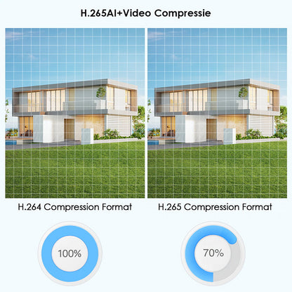 5MP IP67 PoE Bullet Camera with Night Vision & Audio | SC1053-A