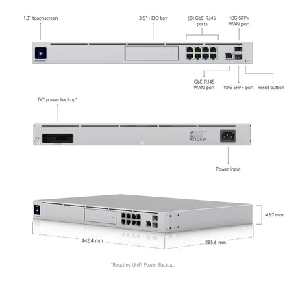 Ubiquiti Unifi UDM Integrated USG Router, Gigabit Managed Switch, UniFi Controller & 4 X 4 Wave 2 Access Point