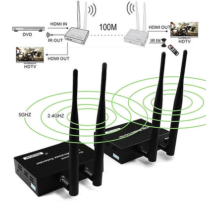100M Wireless HDMI Extender Kit (Video Transmitter & Receiver) | Full-HD 1080P