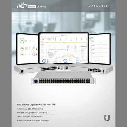Ubiquiti UniFi 24 Port PoE Switch 95W | UBQ-USW-24-POE