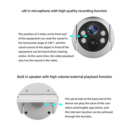 2MP Mini Solar PTZ IP Camera | Q2 WIFI / 4G