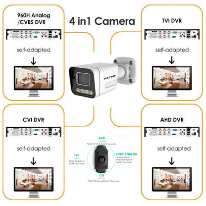 2MP/5MP/8MP Audio ColorVu IP67 Bullet Camera | 4-in-1 AHD/TVI/CVI/CVBS (2.8mm)