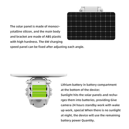 2MP Mini Solar PTZ IP Camera | Q2 WIFI / 4G