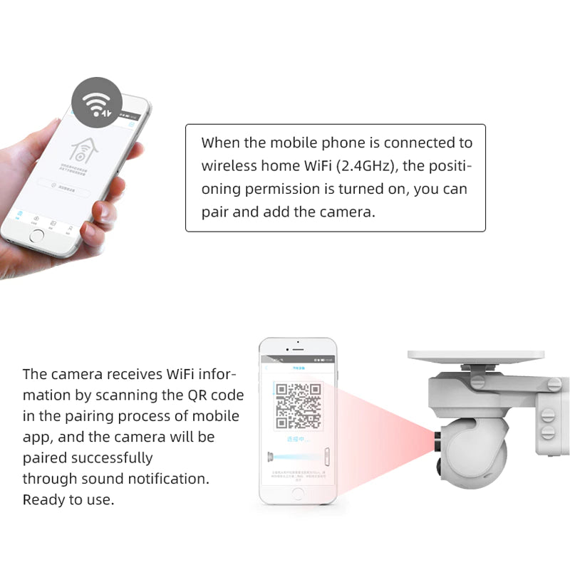 2MP Mini Solar PTZ IP Camera | Q2 WIFI / 4G