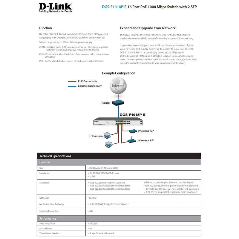 D-Link Full-Gigabit 16 Port PoE Switch 16GE PoE+2 SFP Ports | DL-DGS-F1018P-E
