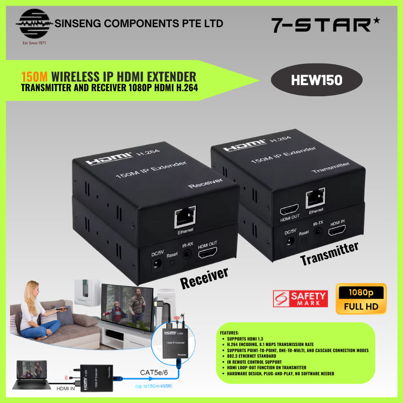 Wireless HDMI 150M IP Extender with Transmitter & Receiver | HEW150
