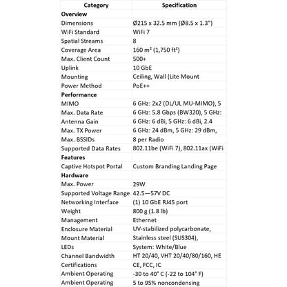 Unifi Black U7 Pro XGS Access Point | U7-PRO-XGS-B