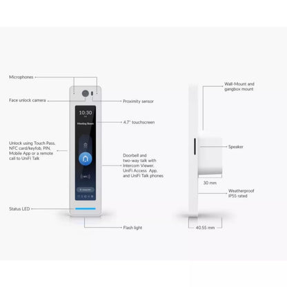 UniFi G3 Reader Pro – NFC, Mobile APP, Keyfob & PIN Access Control | UBQ-UA-G3-PRO-W