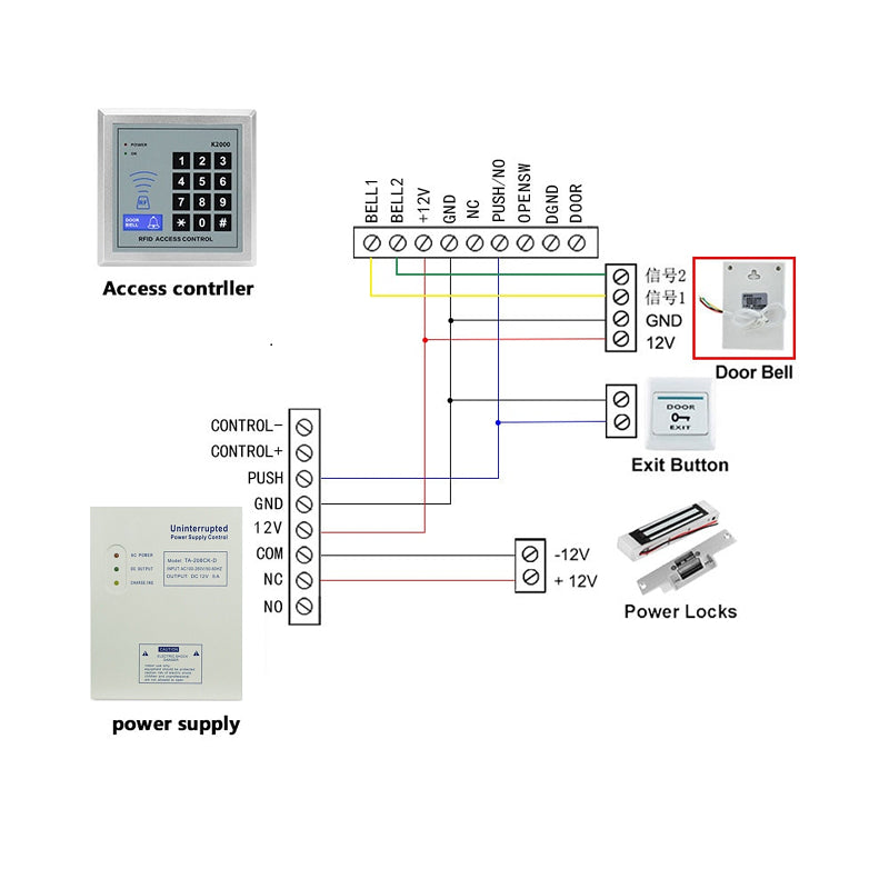 Biometric Door Access Control with 4-Line DC12V Wired Doorbell | DB04
