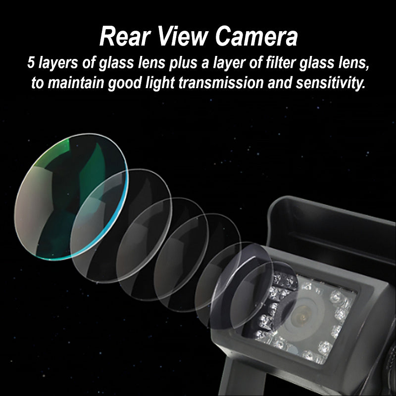 Weatherproof Rear IR Reverse CCTV Camera (Wide Angle/DC9-36V) | SC61