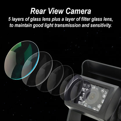 Weatherproof Rear IR Reverse CCTV Camera (Wide Angle/DC9-36V) | SC61