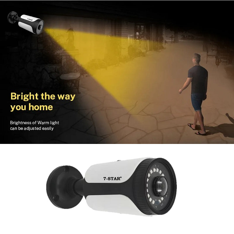 180° 2MP/5MP AHD ColorVu CCTV Camera with OSD Menu & 1.8mm Lens | SAHD216FC-A & SAHD516FC-A
