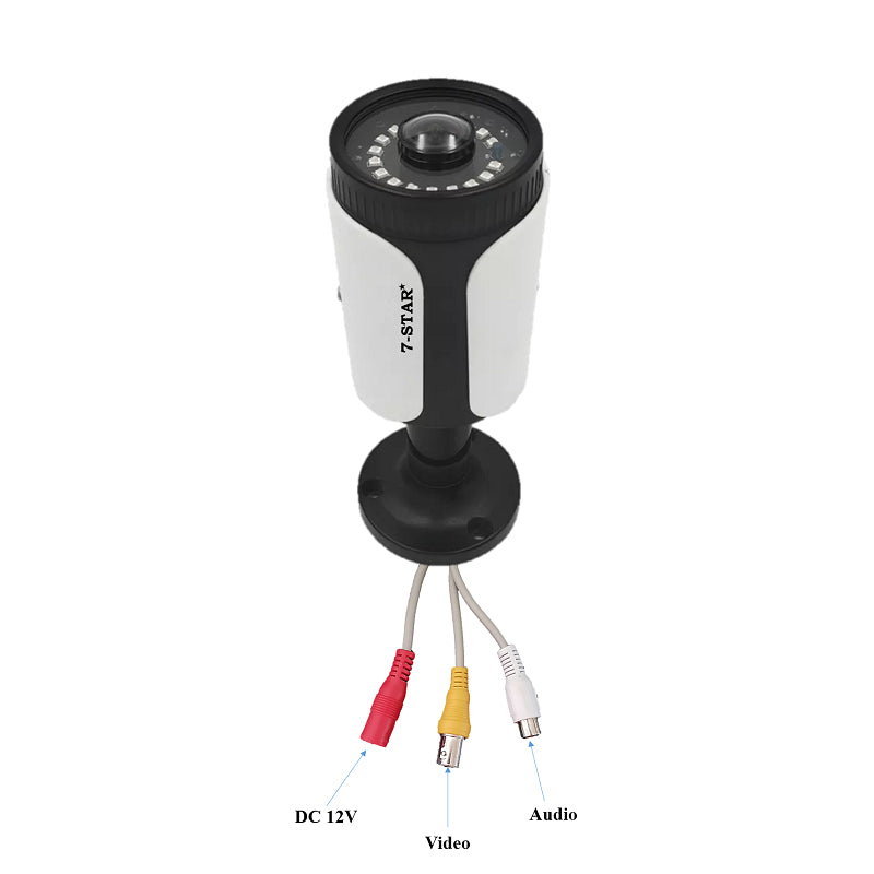 180° 2MP/5MP AHD ColorVu CCTV Camera with OSD Menu & 1.8mm Lens | SAHD216FC-A & SAHD516FC-A